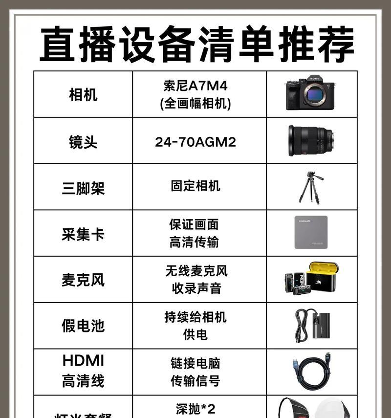 抖音直播设备清单——打造高质量直播(一站式购买指南) 抖音直播设备清单——打造高质量直播(一站式购买指南)