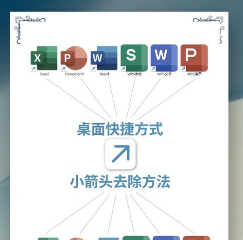 教你如何去除桌面快捷图标箭头(Windows系统桌面个性化美化全攻略) 教你如何去除桌面快捷图标箭头(Windows系统桌面个性化美化全攻略)