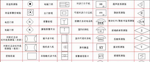 《CAD弱电图例符号大全——解读电气绘图的秘密》(详细介绍弱电符号、示意图与接线图) 《CAD弱电图例符号大全——解读电气绘图的秘密》(详细介绍弱电符号、示意图与接线图)