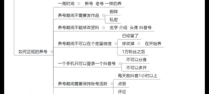 抖音号养成指南(通过实战经验分享如何快速提升抖音粉丝数量) 抖音号养成指南(通过实战经验分享如何快速提升抖音粉丝数量)