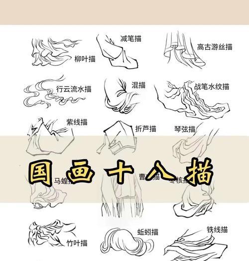 线条绘制的技巧（从基本绘画技能到高级线条技法）
