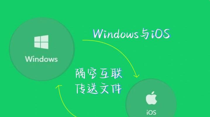 电脑和iPad最快速的文件传输方法(WiFi传输) 电脑和iPad最快速的文件传输方法(WiFi传输)