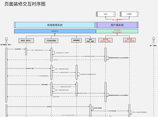 画时序图软件推荐（解决时序图绘制难题）