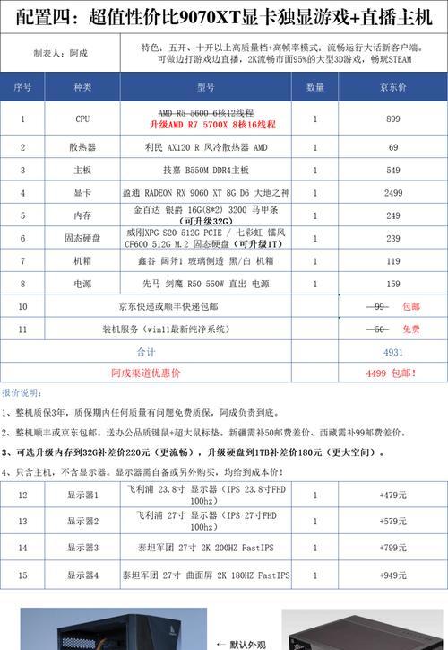 如何配置一台高性能的台式机(打造顶尖游戏装备) 如何配置一台高性能的台式机(打造顶尖游戏装备)