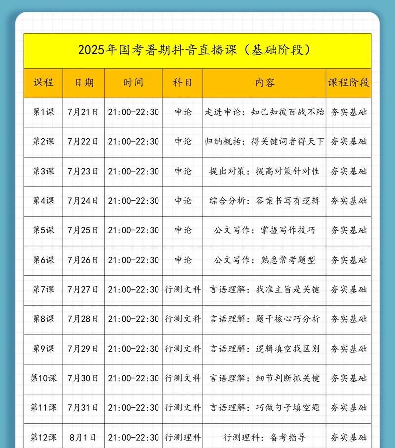 直播短视频培训班的课程详解(学习直播短视频从入门到精通) 直播短视频培训班的课程详解(学习直播短视频从入门到精通)