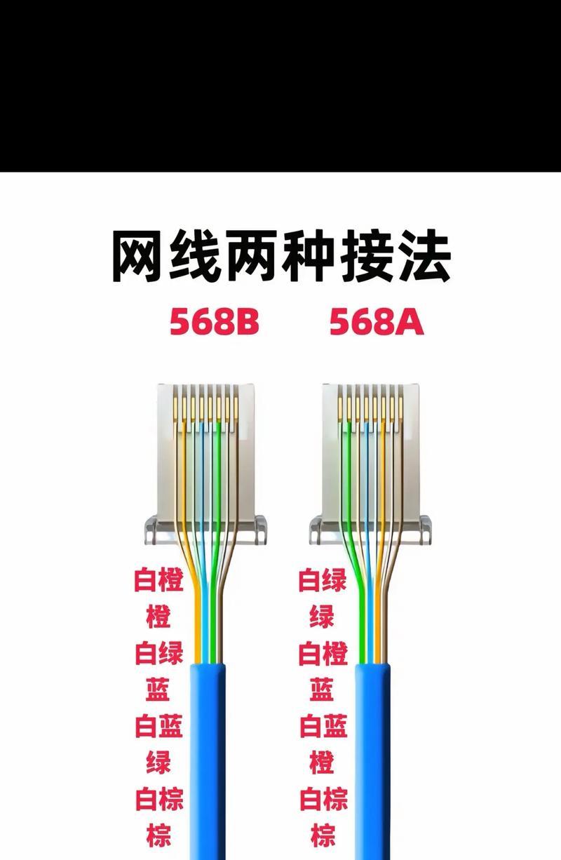 如何正确接线以保证网络通讯的稳定（以网线水晶头顺序接法为主要参考）
