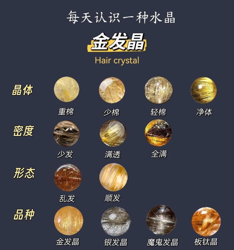 晶体类型的判断方法（基于晶体结构的分类和特征）