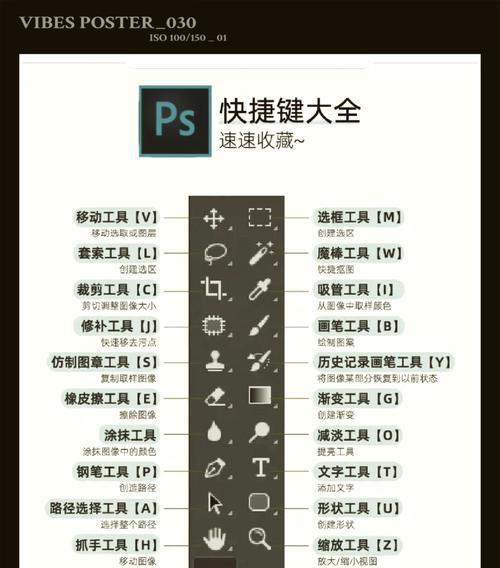 提高工作效率,轻松插入文字!——PS插入文字快捷键全解析 提高工作效率,轻松插入文字!——PS插入文字快捷键全解析