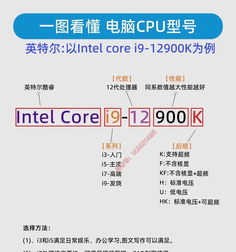 如何查看电脑CPU型号(轻松了解电脑CPU型号的几种方法) 如何查看电脑CPU型号(轻松了解电脑CPU型号的几种方法)