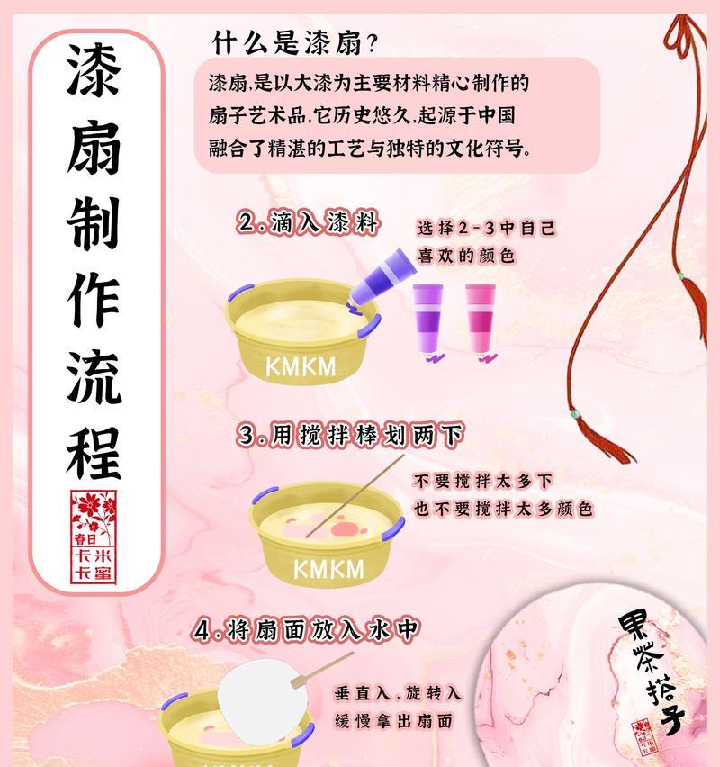 打造个性化作品原声——原创音乐制作流程详解(从灵感到成品) 打造个性化作品原声——原创音乐制作流程详解(从灵感到成品)