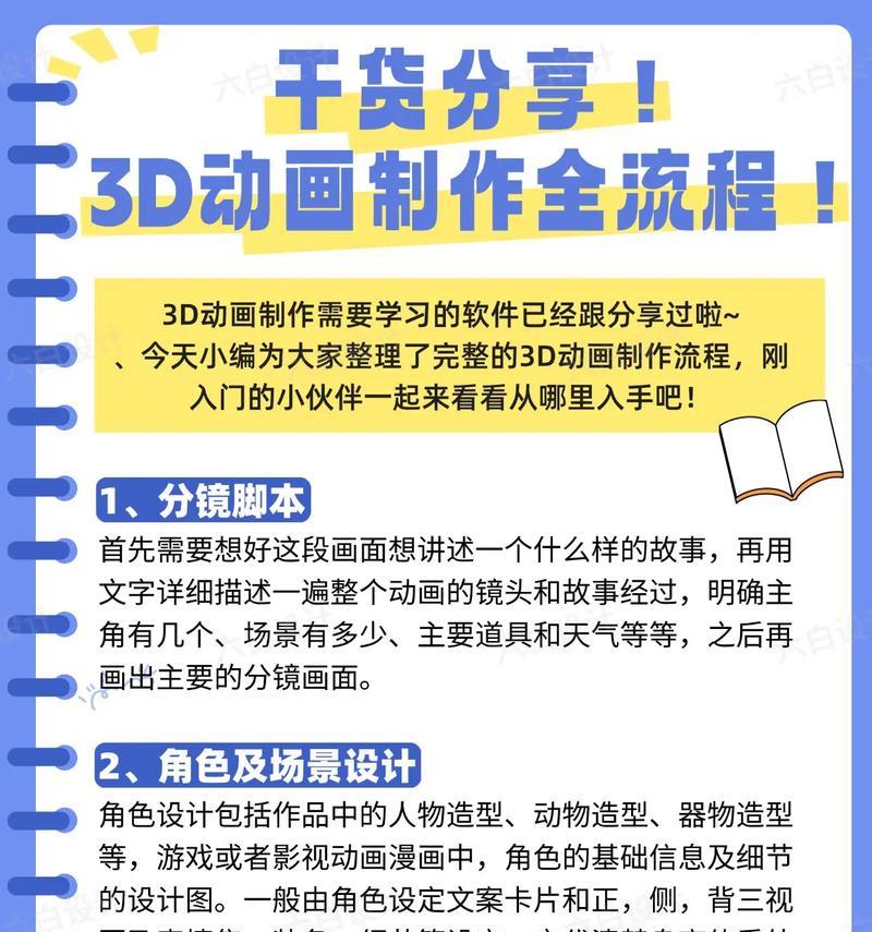 打造个性化作品原声——原创音乐制作流程详解(从灵感到成品) 打造个性化作品原声——原创音乐制作流程详解(从灵感到成品)
