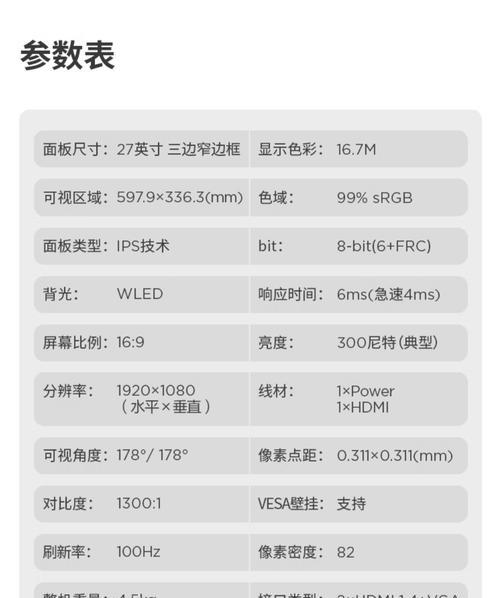 显示器红绿蓝最佳参数是多少（如何优化显示效果）