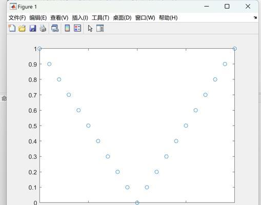 Matlab数学运算必备,abs函数详解(Matlab数学运算必备) Matlab数学运算必备,abs函数详解(Matlab数学运算必备)