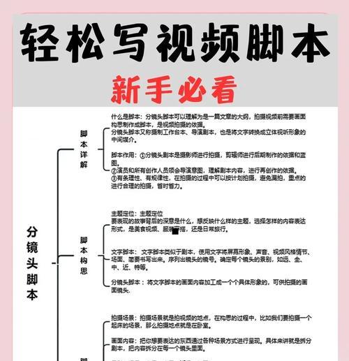 如何提高脚本撰写的思路与技巧(掌握关键技能轻松写出高质量脚本) 如何提高脚本撰写的思路与技巧(掌握关键技能轻松写出高质量脚本)