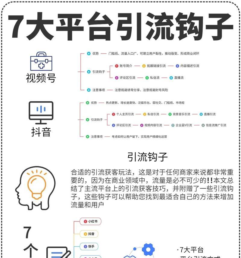10款引流推广效果好的app,提升营销实力(让你的营销更加高效) 10款引流推广效果好的app,提升营销实力(让你的营销更加高效)