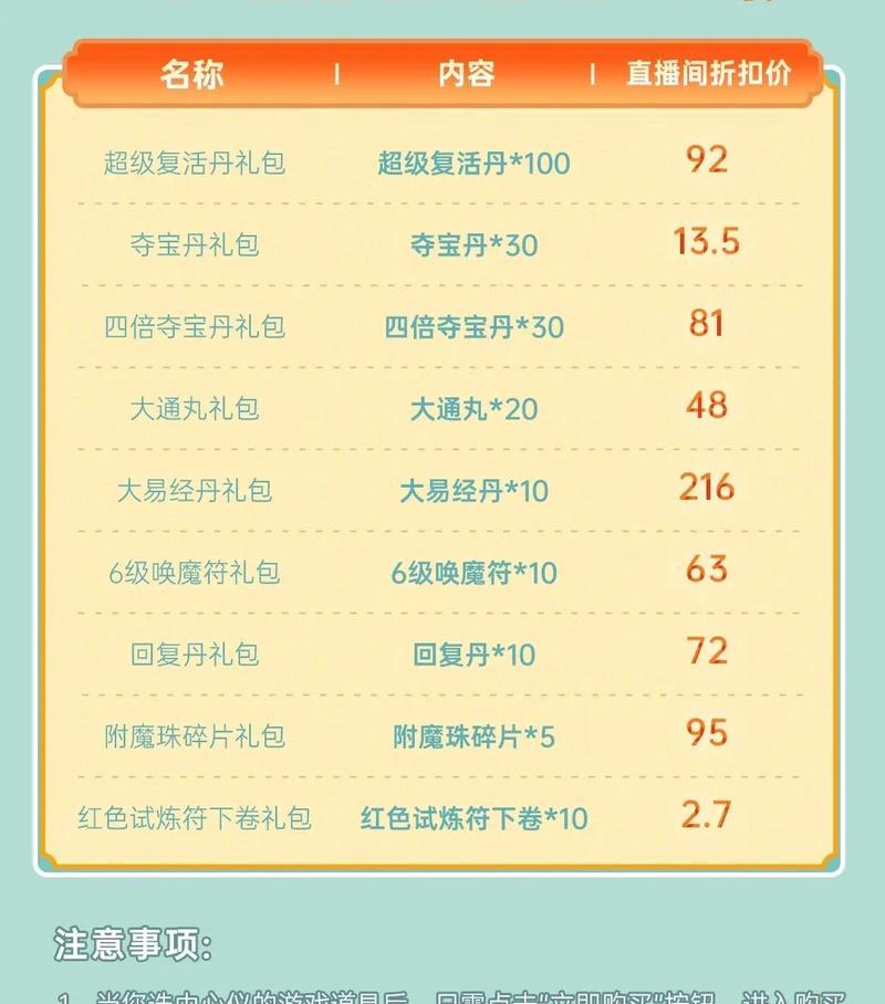 直播带货真的价格便宜吗(揭开直播带货的价格真相) 直播带货真的价格便宜吗(揭开直播带货的价格真相)