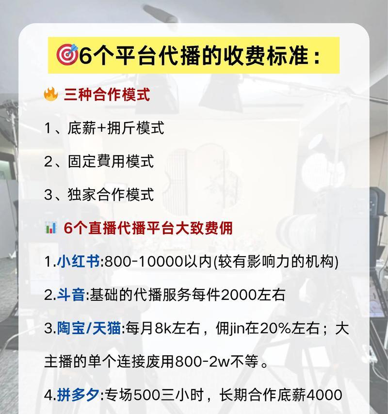 直播带货真的价格便宜吗(揭开直播带货的价格真相) 直播带货真的价格便宜吗(揭开直播带货的价格真相)