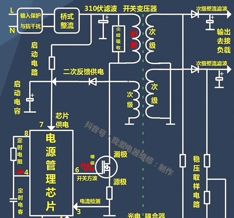 电路图基础知识入门(从认识元件到绘制电路图) 电路图基础知识入门(从认识元件到绘制电路图)