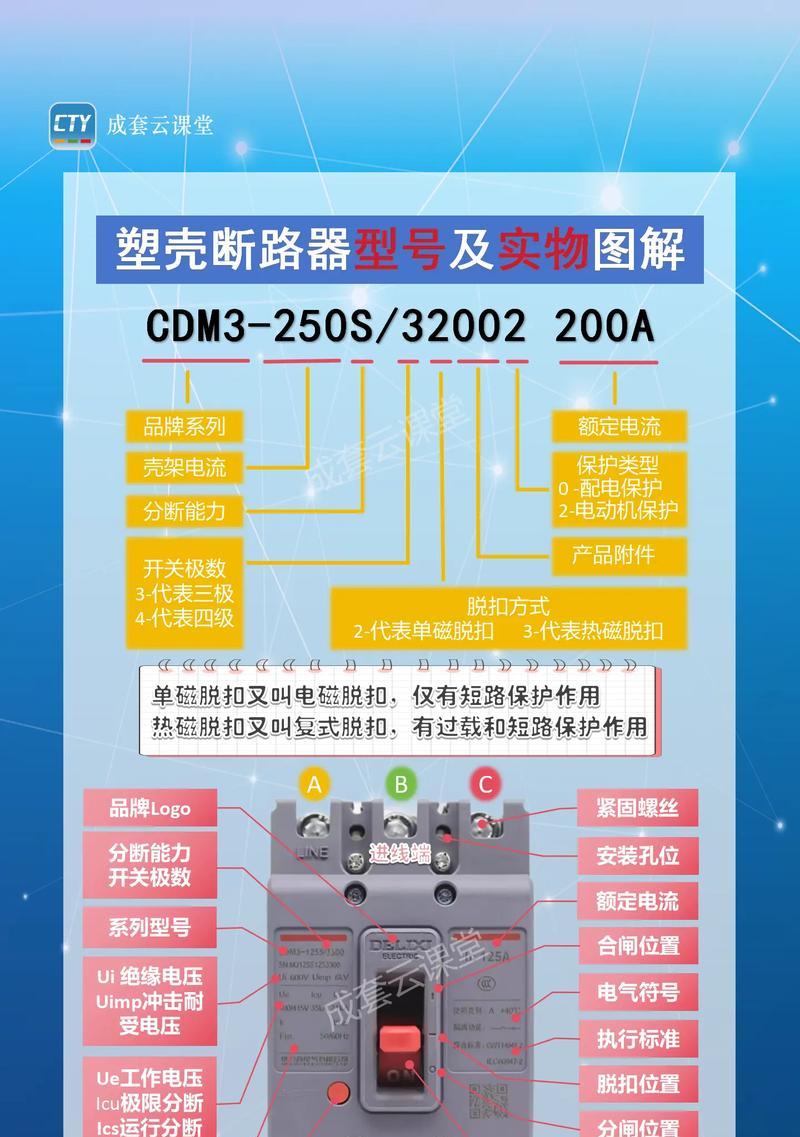 断路器的作用和原理(保障电路安全稳定运行) 断路器的作用和原理(保障电路安全稳定运行)