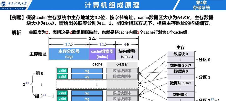 探秘Cache存储器的作用（CPU提速利器的奥秘与应用）