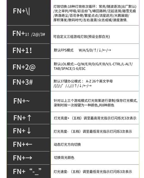 热插拔机械键盘的优缺点（揭秘机械键盘的使用体验）