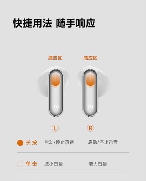 如何解决蓝牙耳机左右耳音量不均衡的问题(掌握这些技巧) 如何解决蓝牙耳机左右耳音量不均衡的问题(掌握这些技巧)