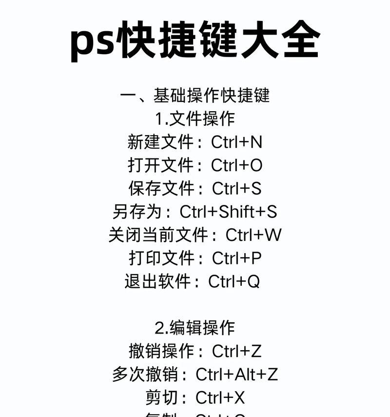 快速掌握PS尺子的常用快捷键(轻松打开尺子) 快速掌握PS尺子的常用快捷键(轻松打开尺子)