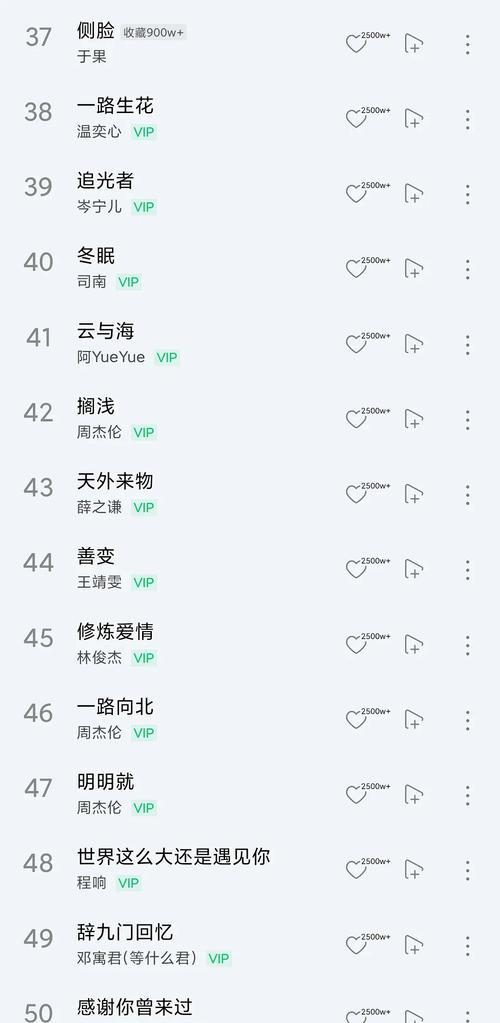 上传音乐片段,轻松识别你听到的歌曲(利用科技) 上传音乐片段,轻松识别你听到的歌曲(利用科技)