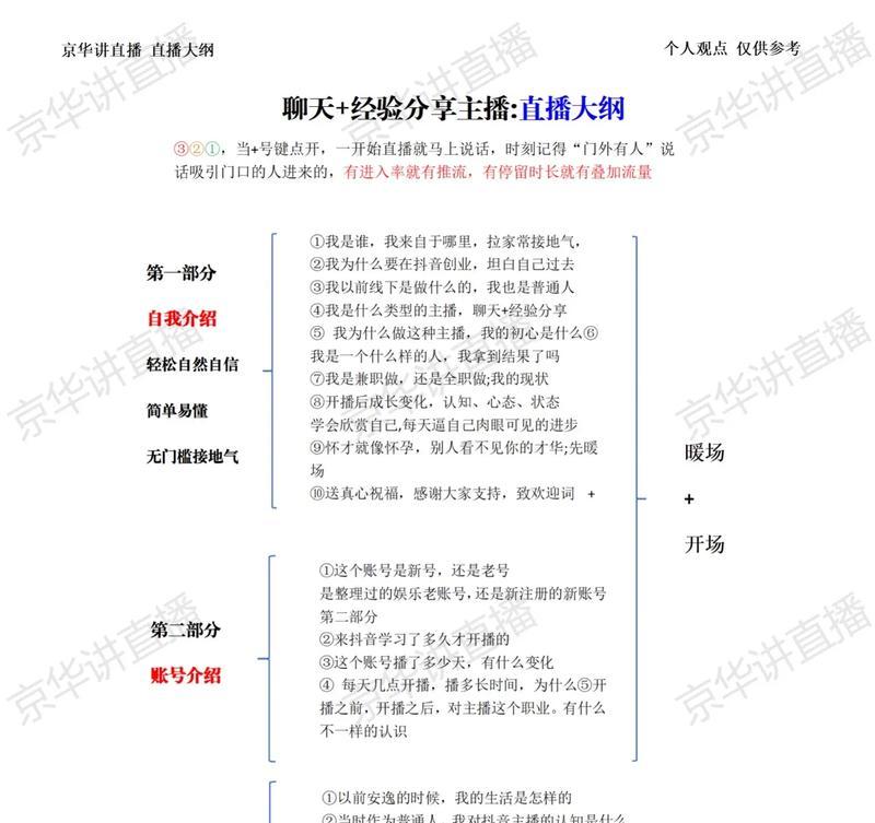 直播带货，电商新风口（电商直播带货的未来趋势与市场研究）