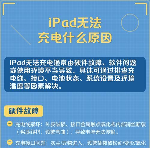 解决iPad充不进电的问题（寻找原因与解决方案）