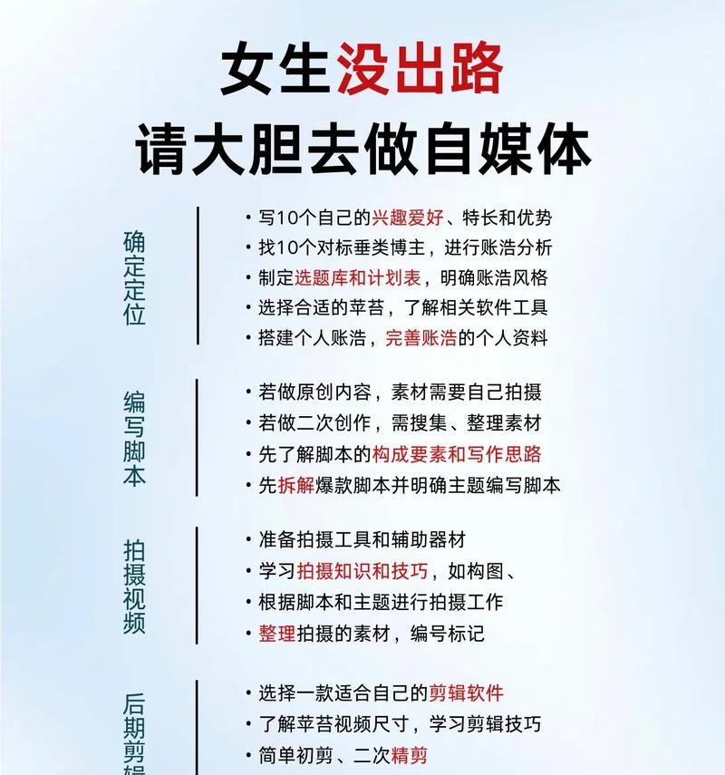 自媒体领域:如何在热门领域赚到钱? 自媒体领域:如何在热门领域赚到钱?