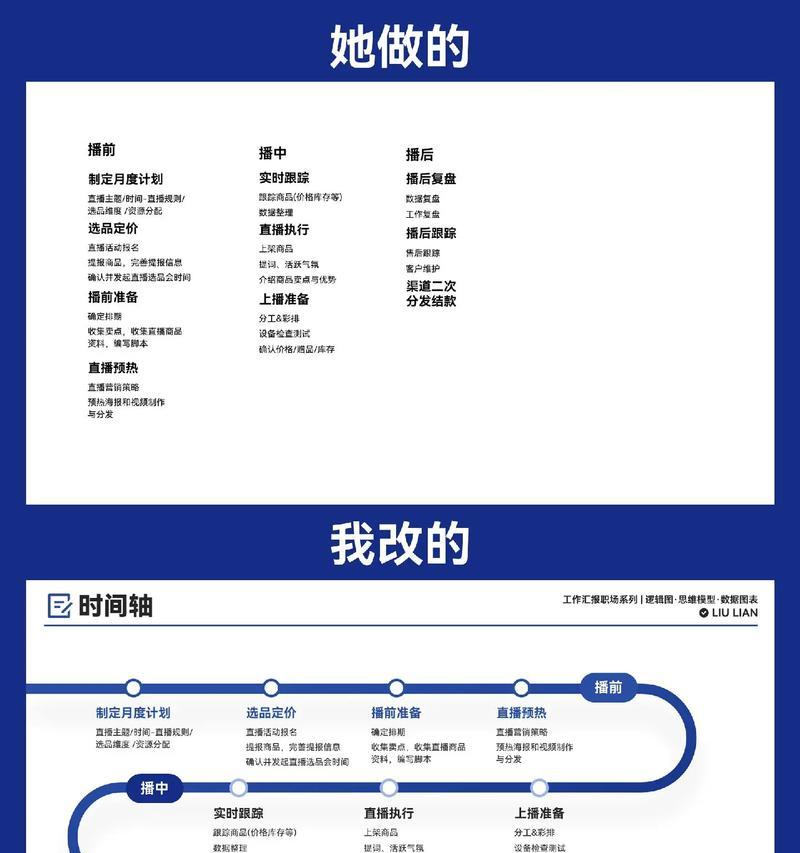 AE时间轴如何加长(详细教程和技巧) AE时间轴如何加长(详细教程和技巧)