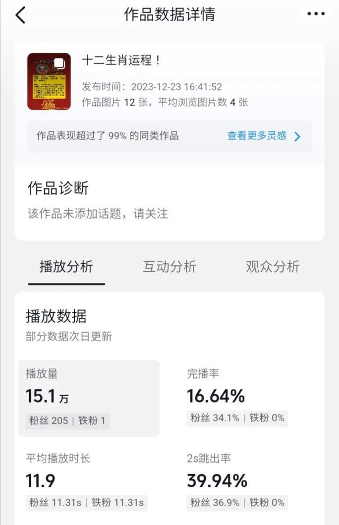 抖音12点过后发作品的流量分析(抖音算法如何影响作品流量) 抖音12点过后发作品的流量分析(抖音算法如何影响作品流量)