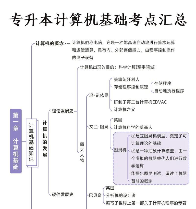 计算机平面设计基础知识详解(从理论到实践全面掌握平面设计) 计算机平面设计基础知识详解(从理论到实践全面掌握平面设计)