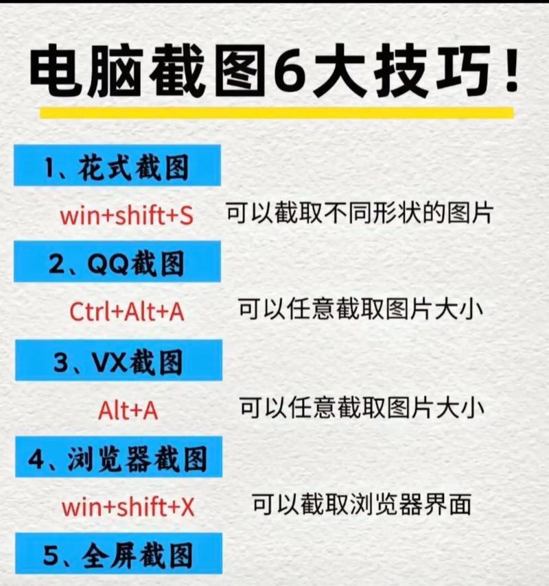电脑截图技巧全解(教你轻松掌握Windows) 电脑截图技巧全解(教你轻松掌握Windows)