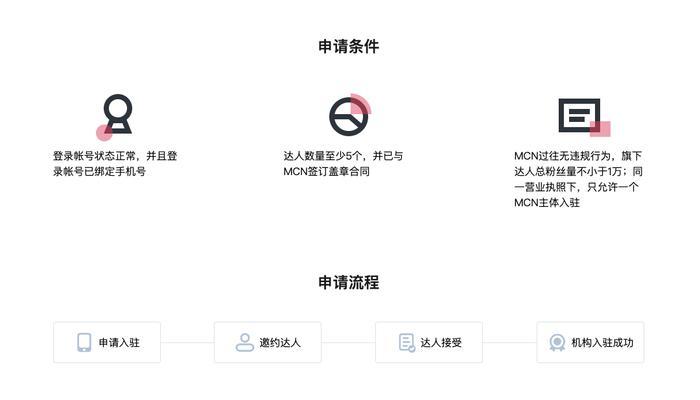免费注册账号流程详解(享受免费服务) 免费注册账号流程详解(享受免费服务)