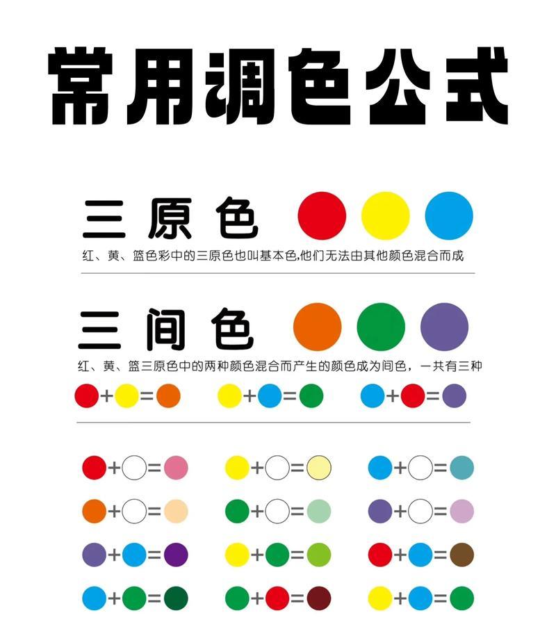 「完美调色」——以PS调色技巧大全为主题(15个段落教你如何使用PS进行完美调色) 「完美调色」——以PS调色技巧大全为主题(15个段落教你如何使用PS进行完美调色)