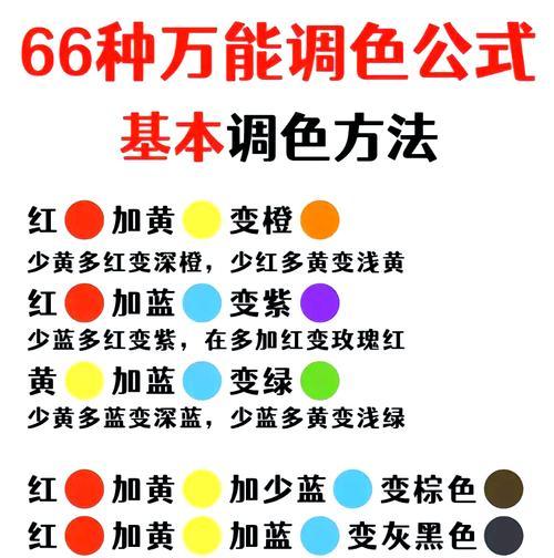 「完美调色」——以PS调色技巧大全为主题（15个段落教你如何使用PS进行完美调色）