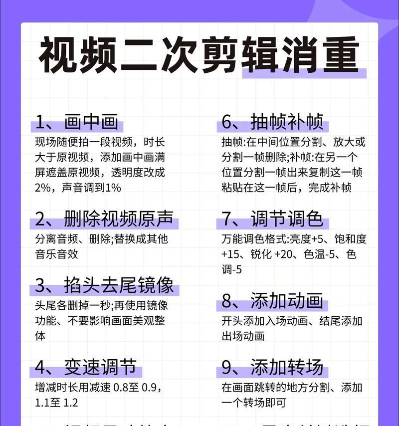 从零入门到高级剪辑,轻松掌握剪辑技巧(从零入门到高级剪辑) 从零入门到高级剪辑,轻松掌握剪辑技巧(从零入门到高级剪辑)