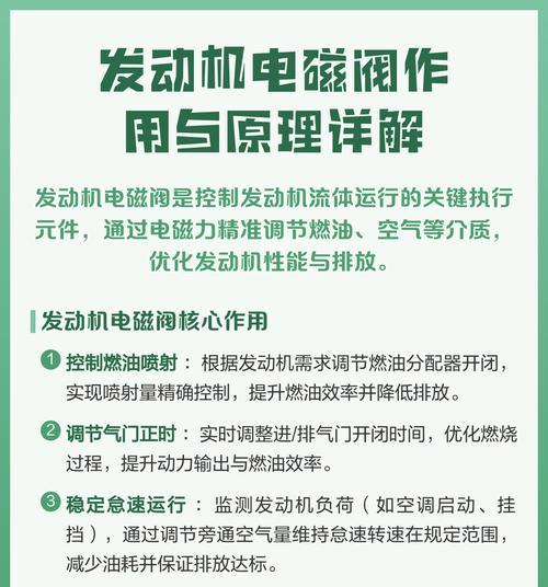电磁阀(原理) 电磁阀(原理)