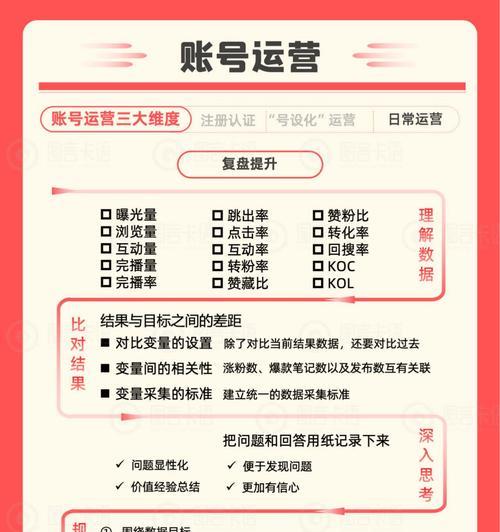 小红书规则的查看地点(一键进入小红书规则) 小红书规则的查看地点(一键进入小红书规则)