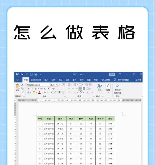 用PS软件轻松制作各种表格,让你的文档更具美感(用PS软件轻松制作各种表格) 用PS软件轻松制作各种表格,让你的文档更具美感(用PS软件轻松制作各种表格)