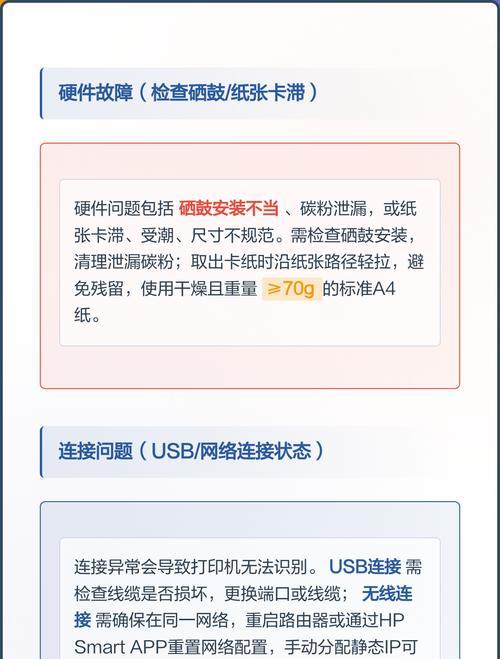 打印机无法打印(几步操作让打印机恢复正常工作) 打印机无法打印(几步操作让打印机恢复正常工作)