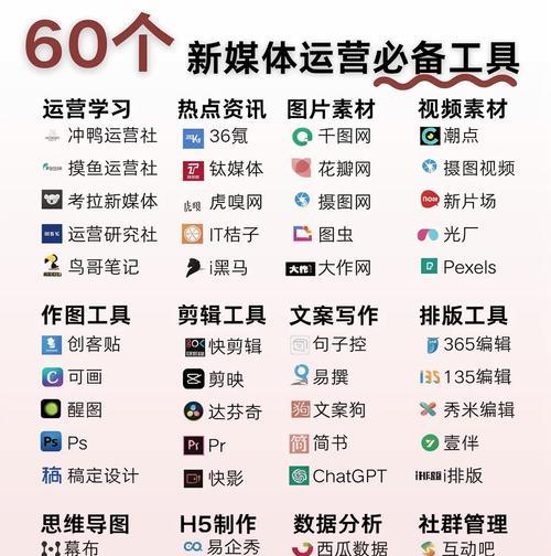 如何选择适合抖音视频剪辑的软件(探索适合你的抖音视频剪辑软件) 如何选择适合抖音视频剪辑的软件(探索适合你的抖音视频剪辑软件)