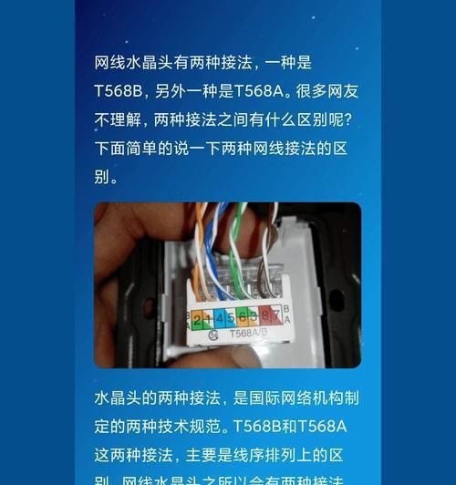 网线面板接法图解(教你如何正确连接网线面板) 网线面板接法图解(教你如何正确连接网线面板)