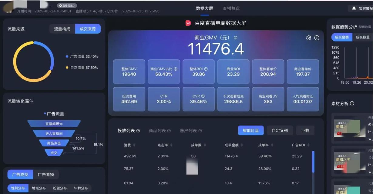 直播数据查看软件推荐(用最优秀的工具查看直播数据) 直播数据查看软件推荐(用最优秀的工具查看直播数据)