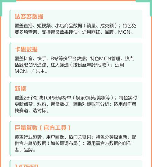 抖音账号数据分析工具免费解析,助你成为抖音达人(抖音账号数据分析工具的使用方法及优势) 抖音账号数据分析工具免费解析,助你成为抖音达人(抖音账号数据分析工具的使用方法及优势)