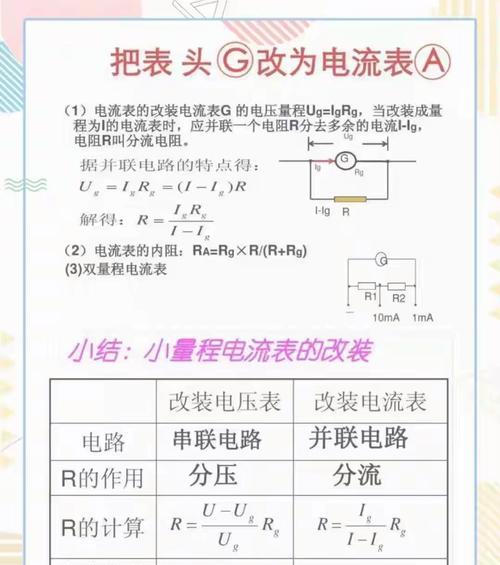 电压表的工作原理图解(从基础到实践) 电压表的工作原理图解(从基础到实践)