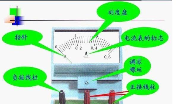 电压表的工作原理图解(从基础到实践) 电压表的工作原理图解(从基础到实践)