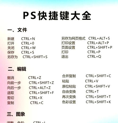 掌握PS符号面板快捷键的技巧（使用符号面板快速制作高质量设计作品）